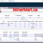 AntMiner S17, T17, S17Pro, S17+, T17+ Overclock Firmware