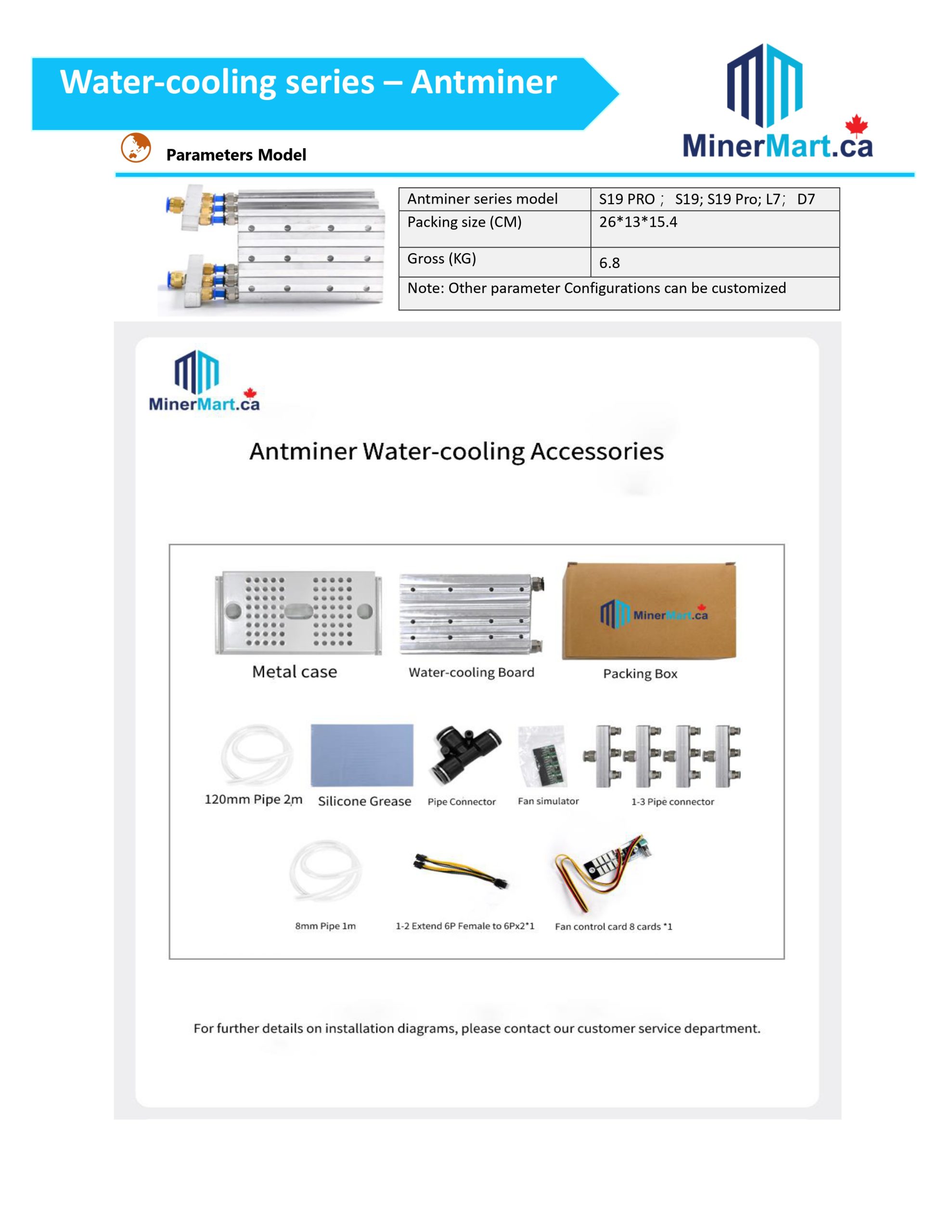 watercooling MinerMart Canada