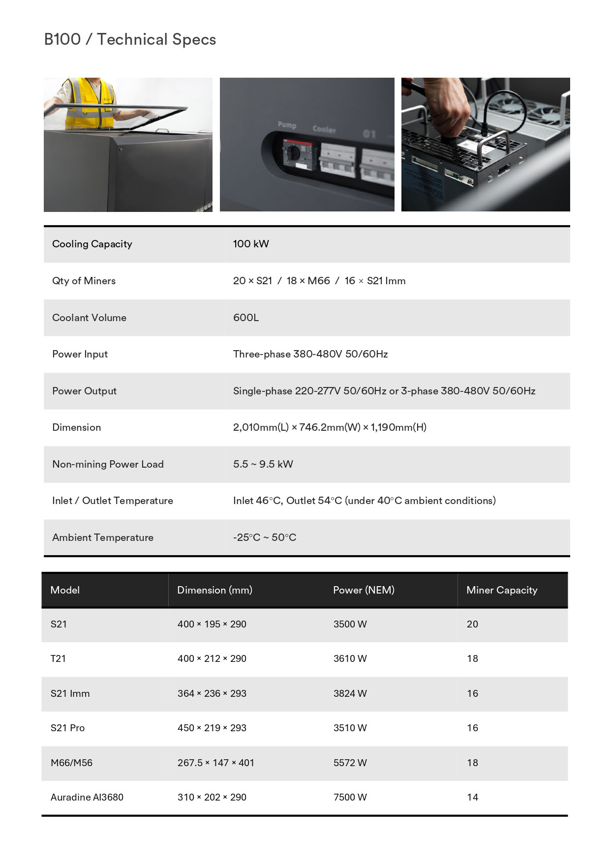 Fog Hashing - B Series Brochure_page-0005