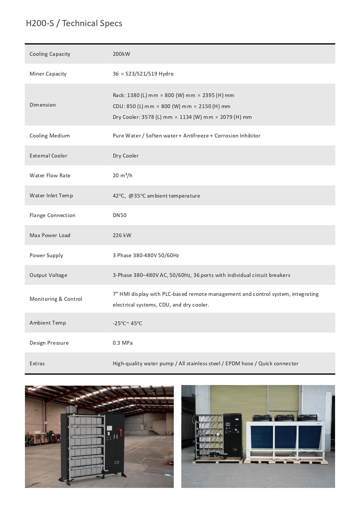Fog Hashing - H Series Brochure 20250619_page-0005