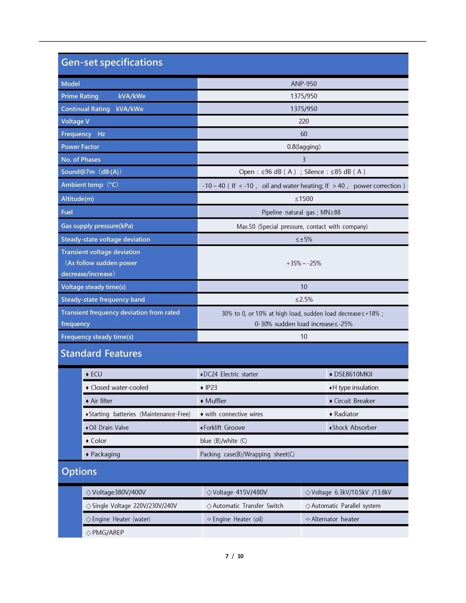ANP-950 950kw natural gas intro_page-0002