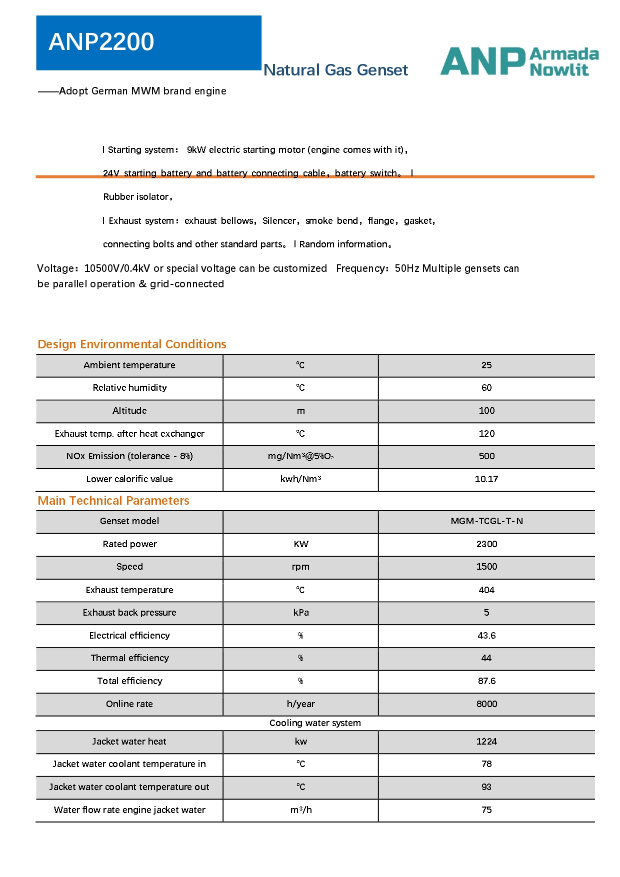 ANP2200-EN- 0.4_page-0002