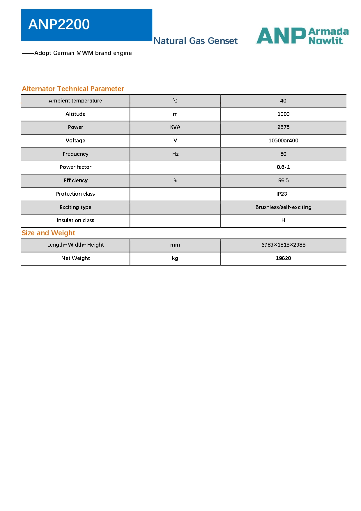 ANP2200-EN- 0.4_page-0004