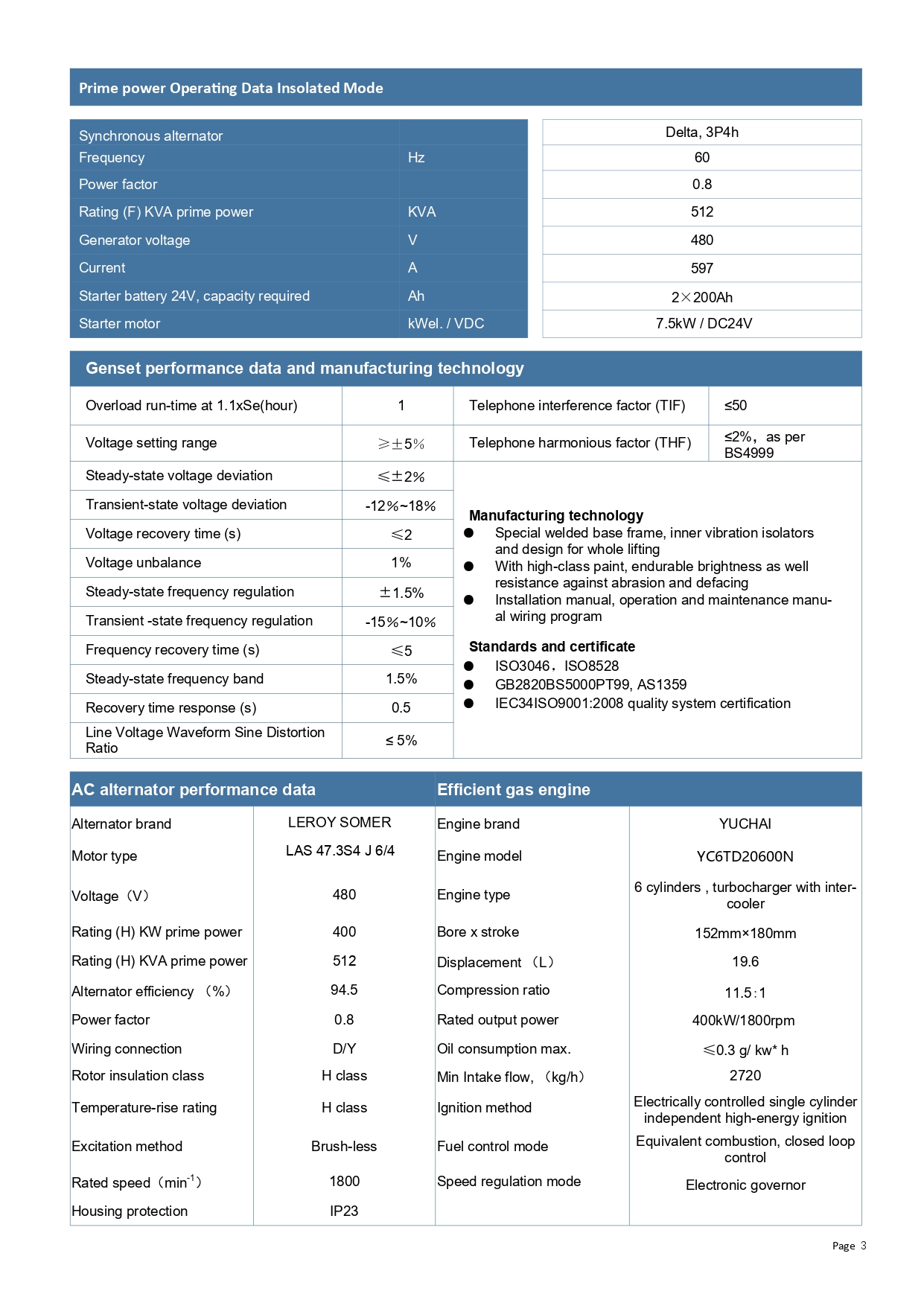 ANP330_page-0003