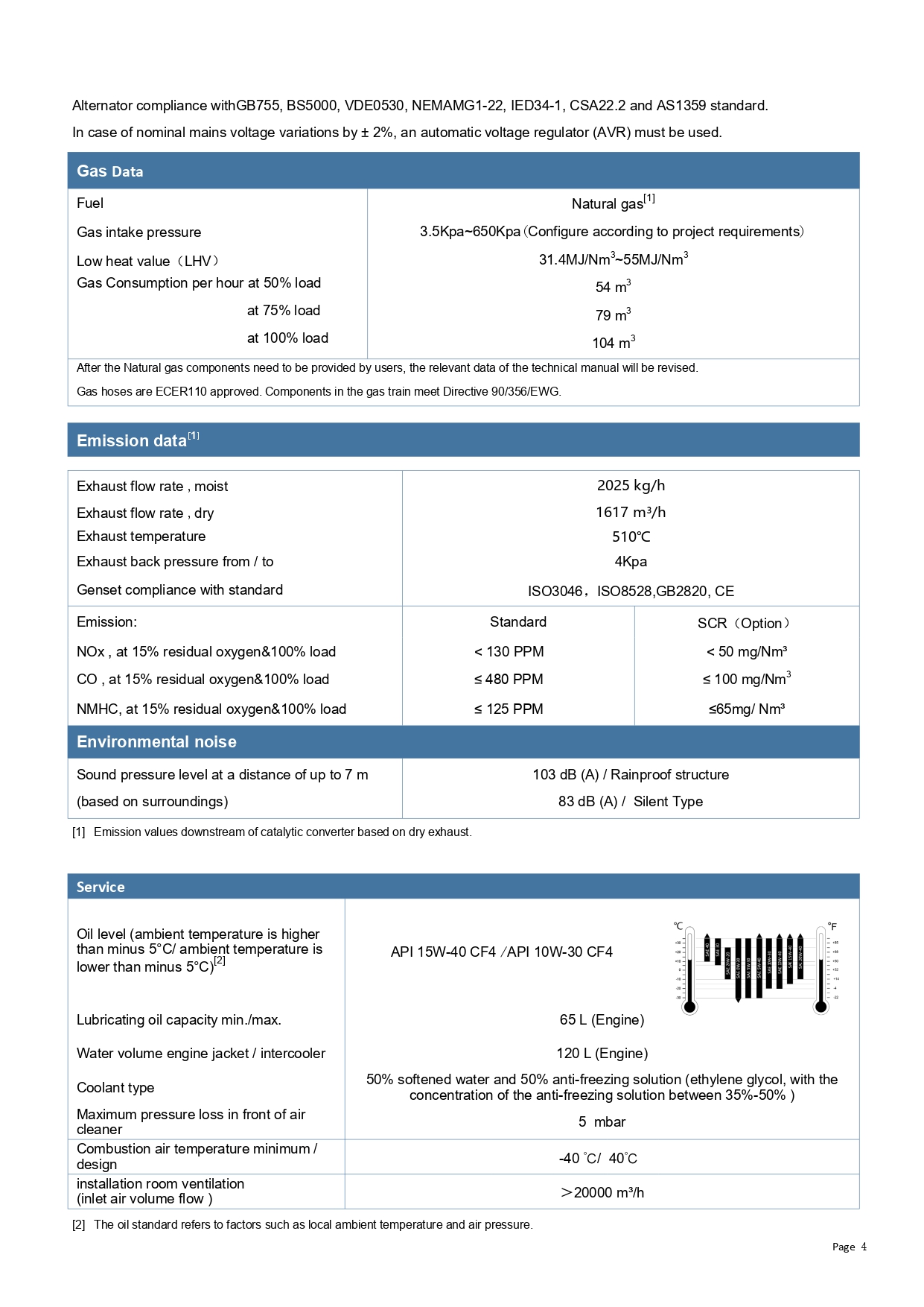 ANP330_page-0004
