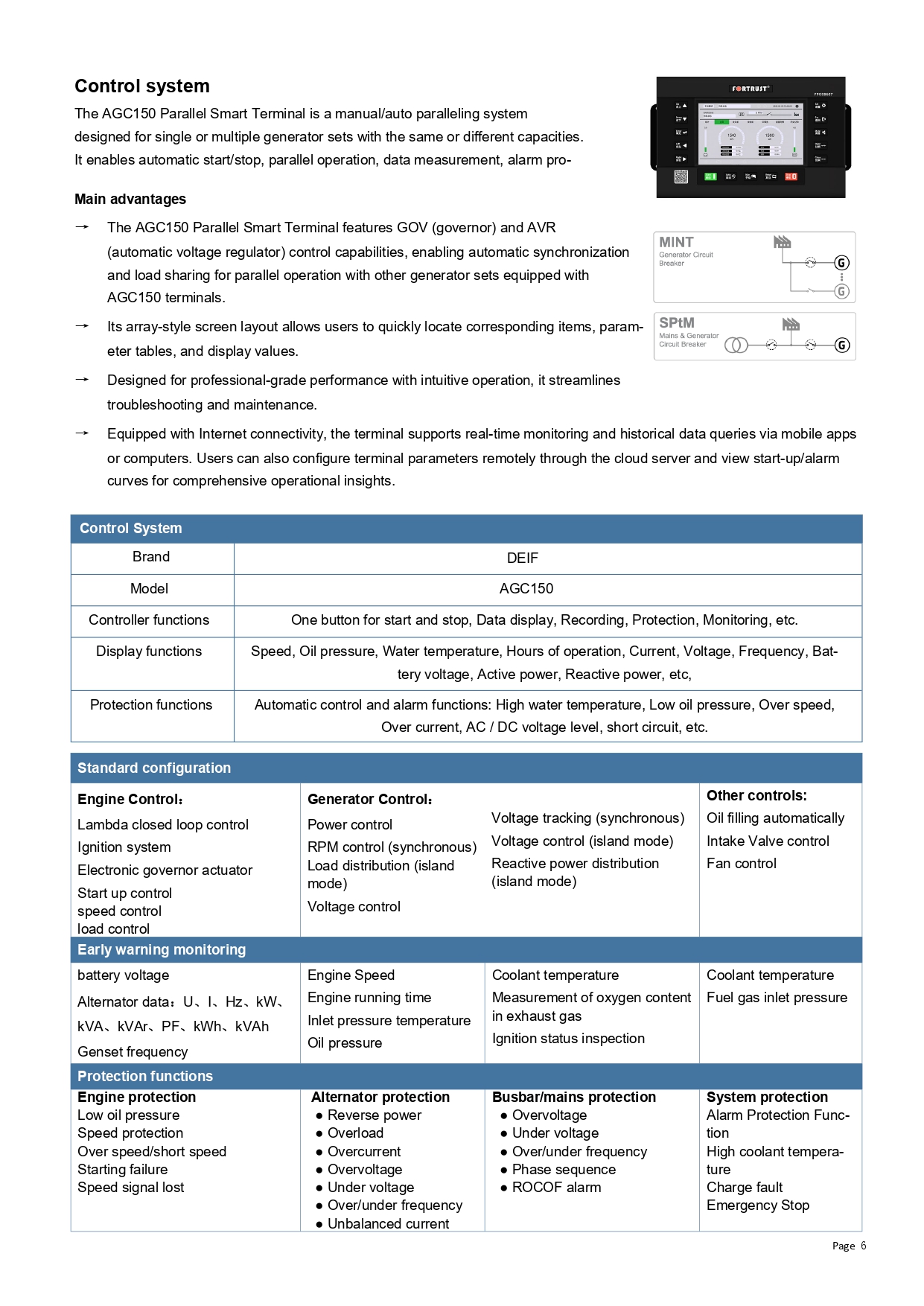 ANP330_page-0006