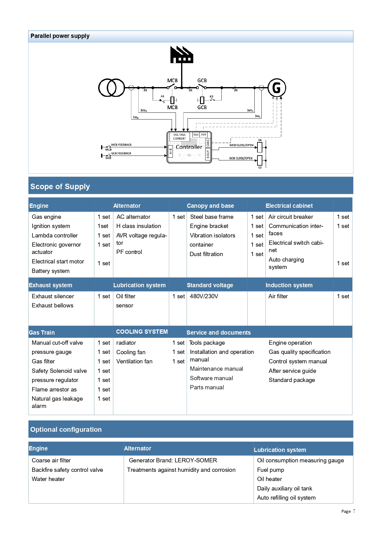 ANP330_page-0007