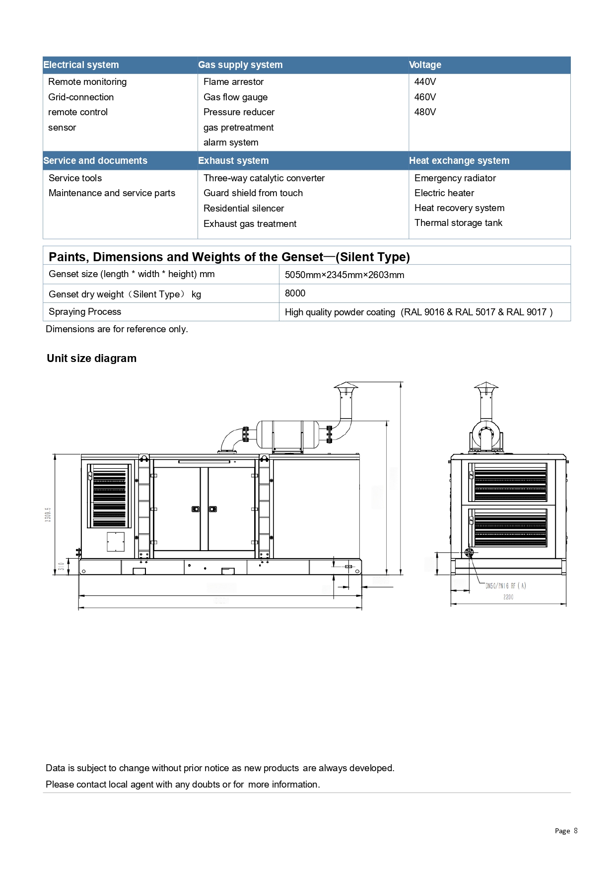 ANP330_page-0008